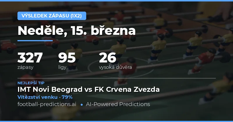 Výsledek predikce 15 března 2026