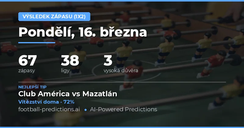 Match Result Predictions 16 března 2026