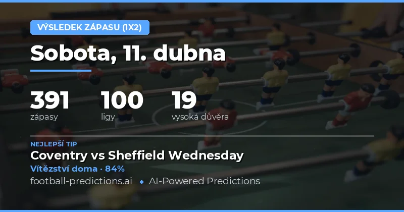 Přehled předpovědí výsledků 1X2 pro 11. duben 2026