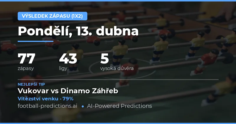 Přehled největších favoritů na výhru