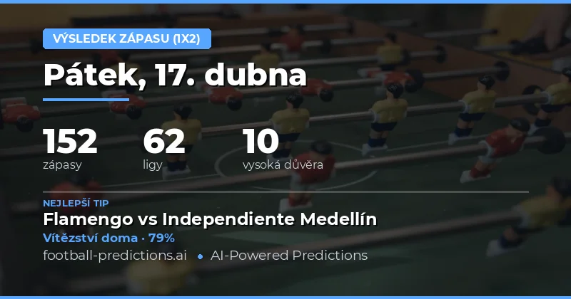 Přehled zápasů na 17. dubna 2026