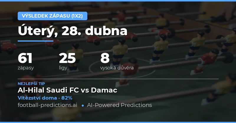 Předpovědi zápasových výsledků na 28. dubna 2026