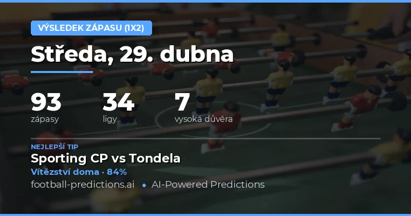 Předpovědi výsledků zápasů na 29. dubna 2026