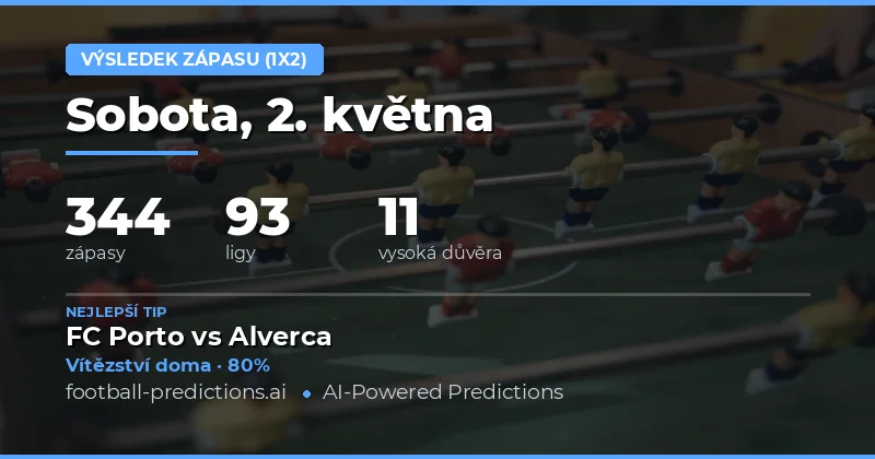 Přehled předpovědí na sobotní program