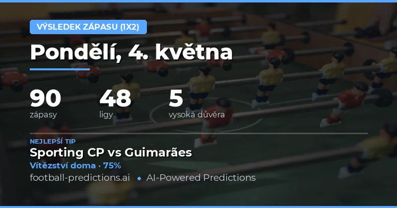 Předpověď zápasových výsledků na 4. květen 2026