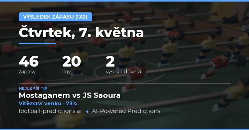 Přehled tipů na výsledky zápasů pro 7. květen 2026