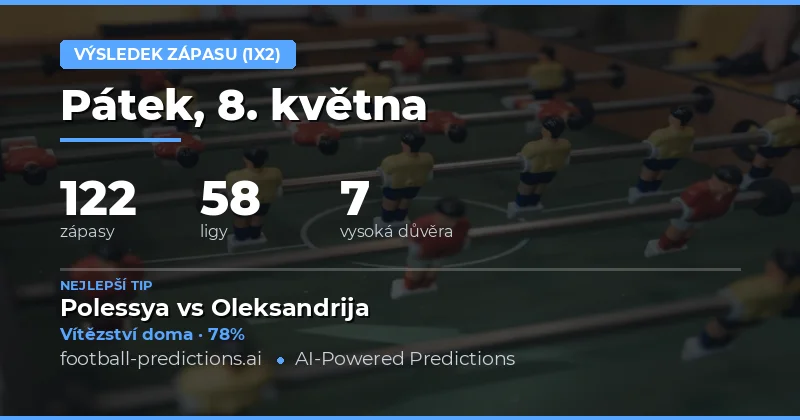 Přehled předpovědí na fotbalové zápasy 8. května 2026