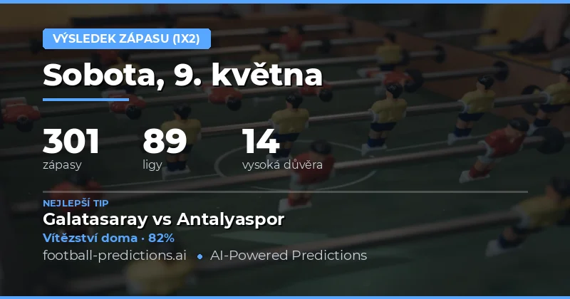 Přehled předpovědí výsledků na 9. května 2026
