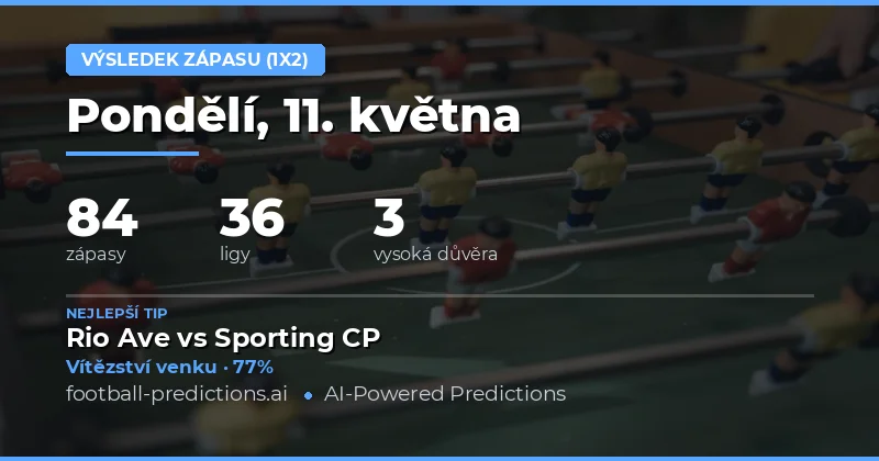 Předpovědi výsledků zápasů na 11. května 2026