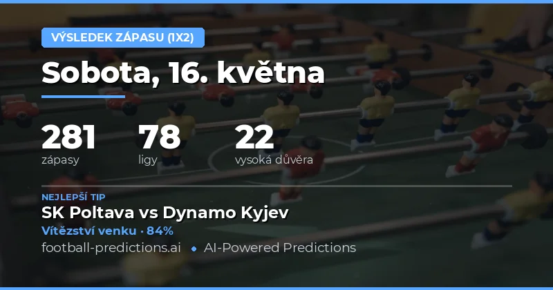 Přehled předpovědí výsledků na 16 května 2026