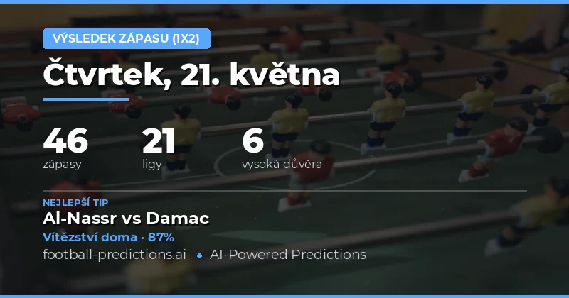 Přehled předpovědí na fotbalové zápasy 21. května 2026