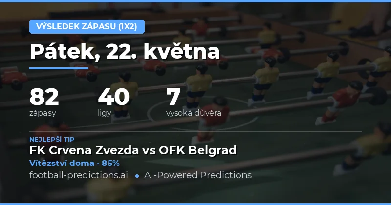 Přehled předpovědí pro 22. května 2026
