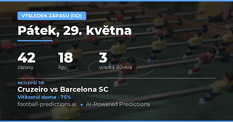 Předpovědi výsledků 1X2 na 29. května 2026