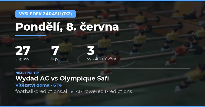 Úvod do predikcí výsledků zápasů 1X2 pro 8. června 2026