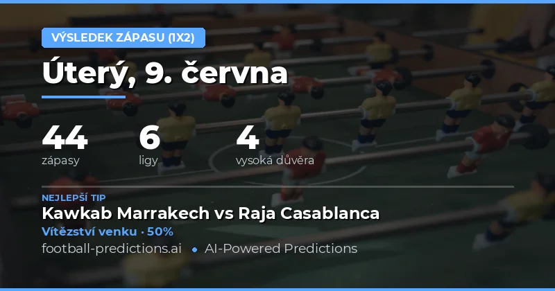 Přehled předpovědí výsledků na 9. června 2026