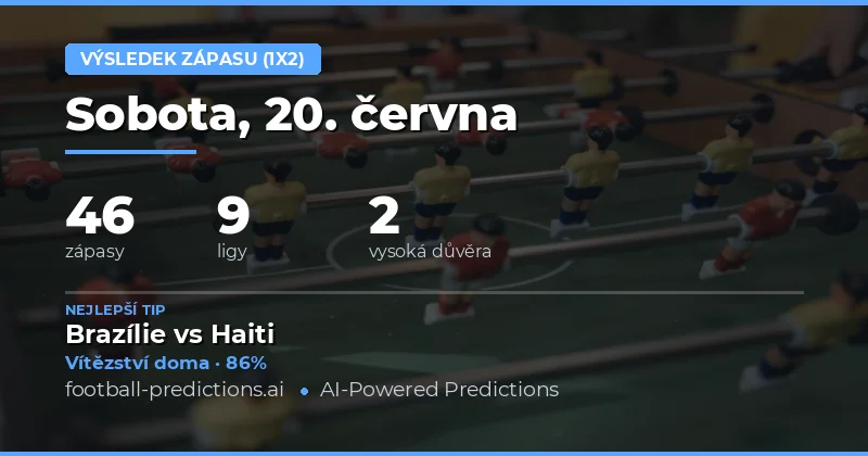 Top 1X2 tipy na 20. června 2026
