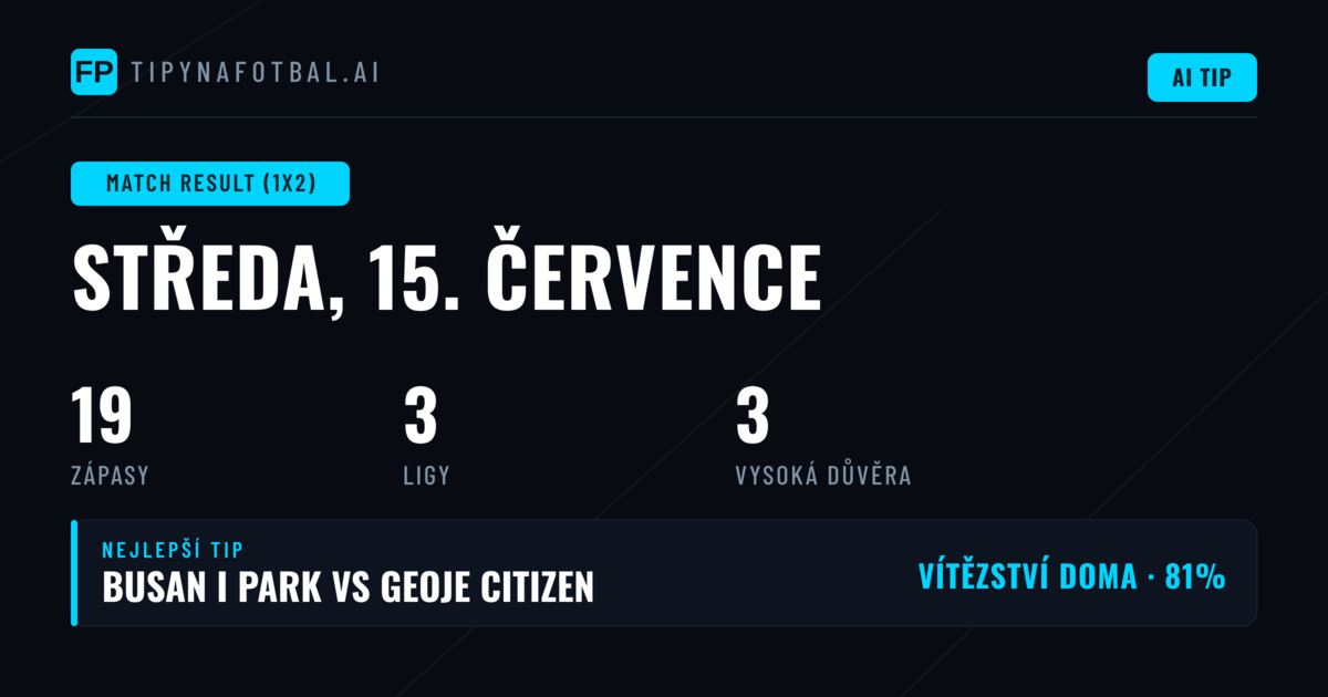 Nejlepší 1X2 tipy (15. čec 2026)