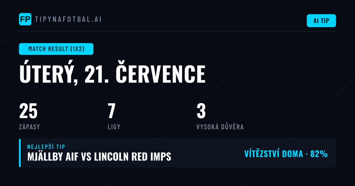 Top 1X2 tipy na 21. července 2026