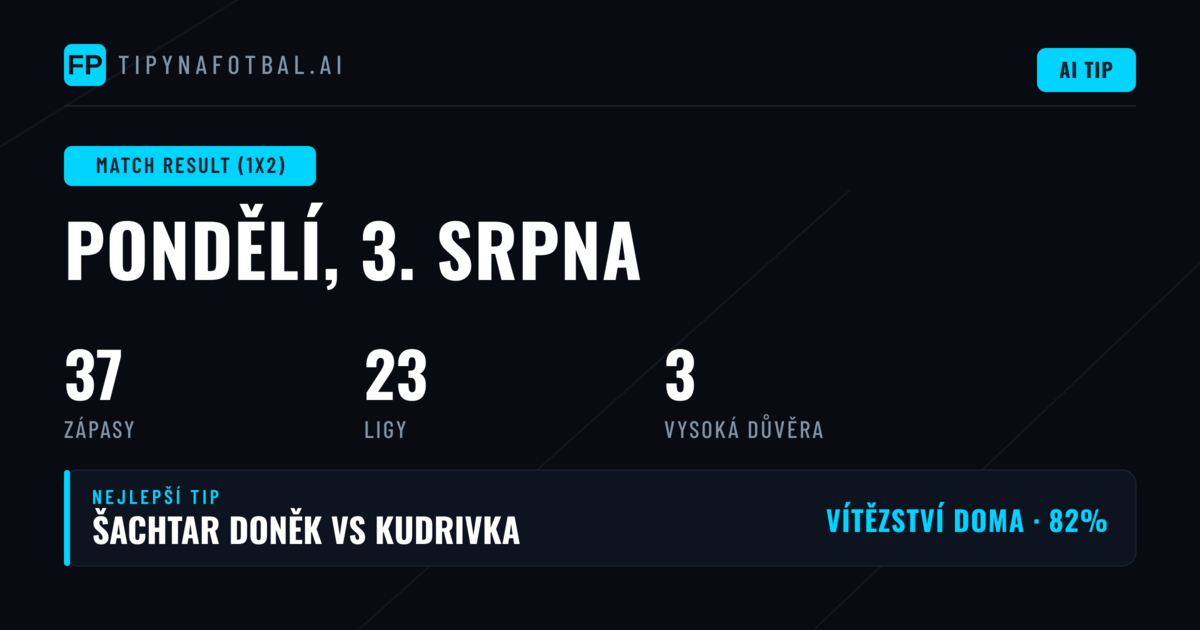 Top tipy na výsledek zápasu (1X2) pro 3. srpna 2026