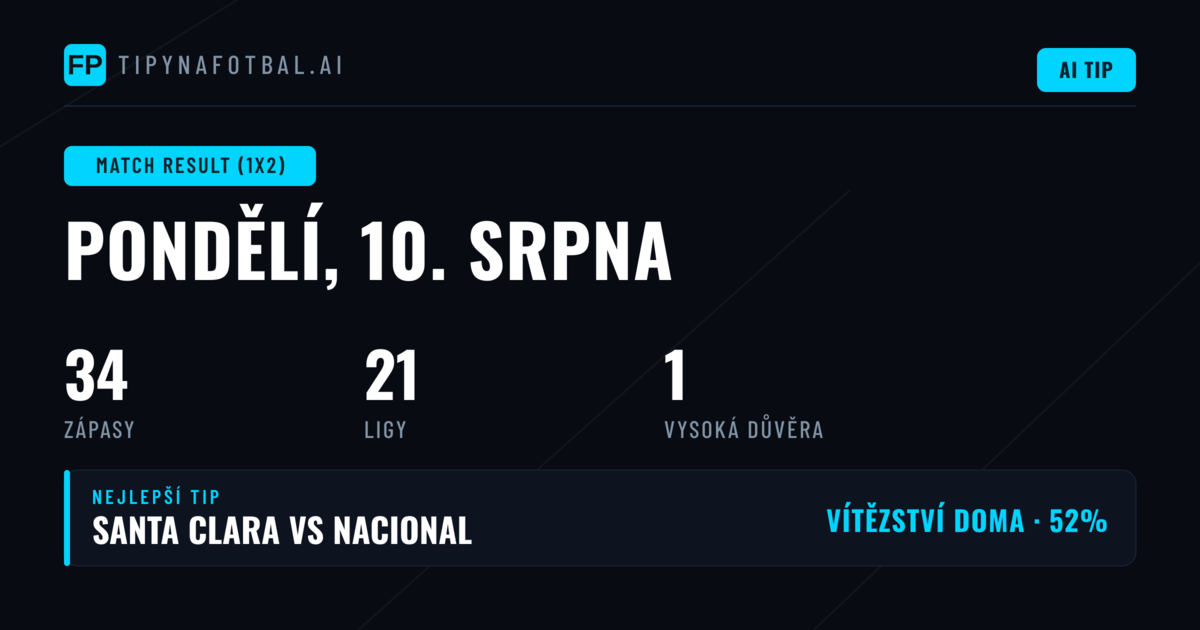 Top tipy na 1X2 (10. srpna 2026)