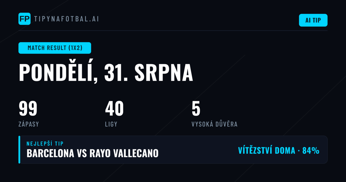 Nejlepší tipy na výsledek zápasu (1X2)