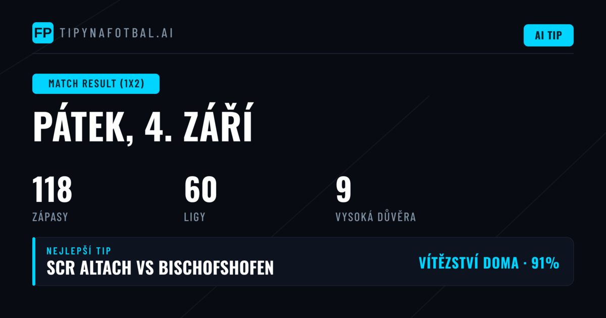 Top 1X2 tipy na dnešek (4. 9. 2026)