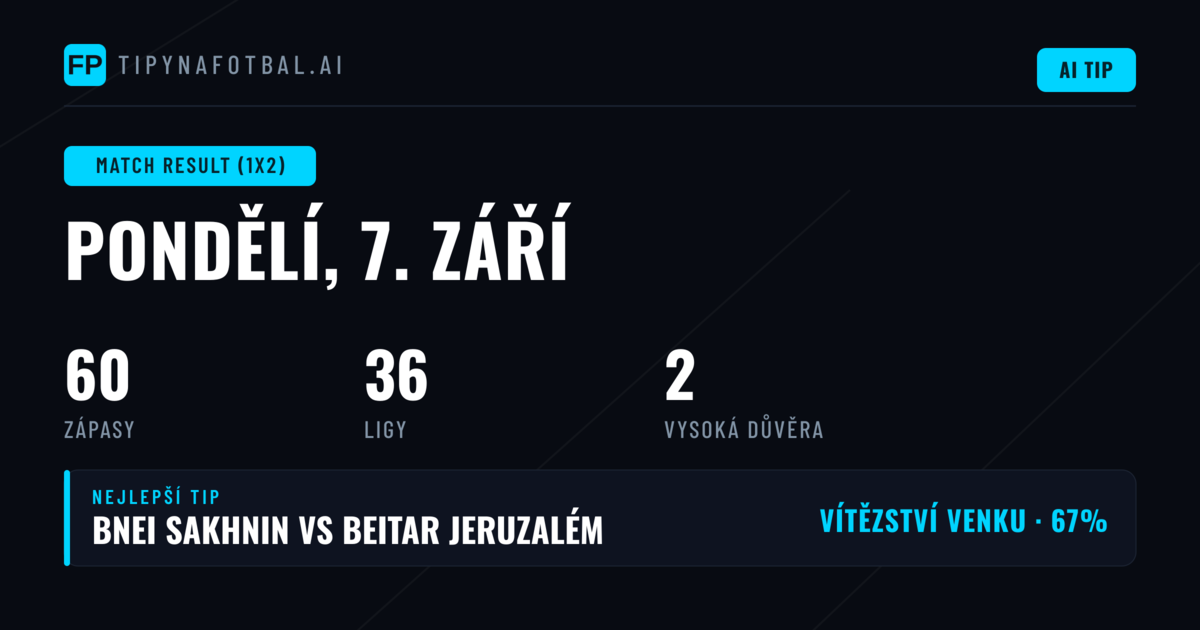 Top 1X2 tipy na 7. září 2026