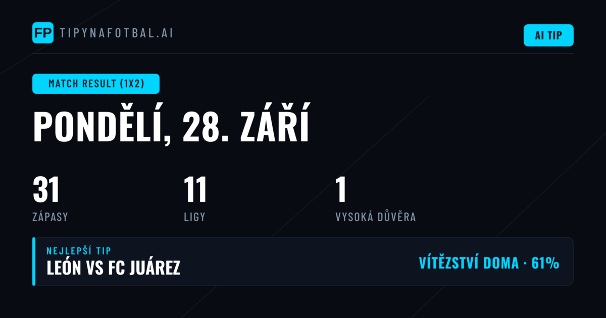 Top sázkové tipy 1X2 (28. 9. 2026)