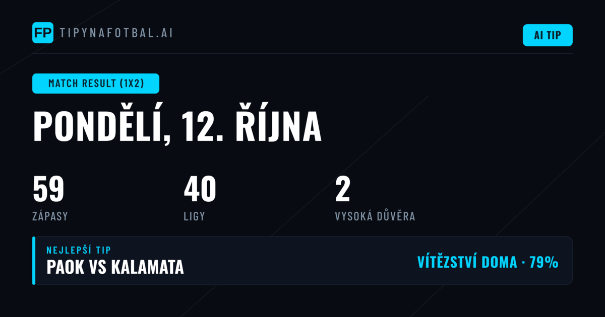 Top 1X2 Tipy na 12. října 2026