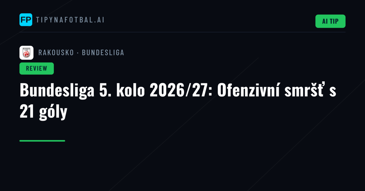 Bundesliga 5. kolo 2026/27: Ofenzivní smršť s 21 góly
