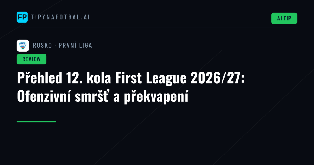 Přehled 12. kola First League 2026/27: Ofenzivní smršť a překvapení