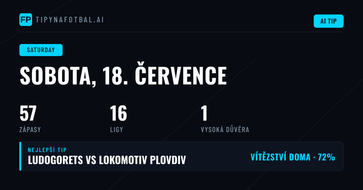 Celková struktura sobotních zápasů a statistické trendy