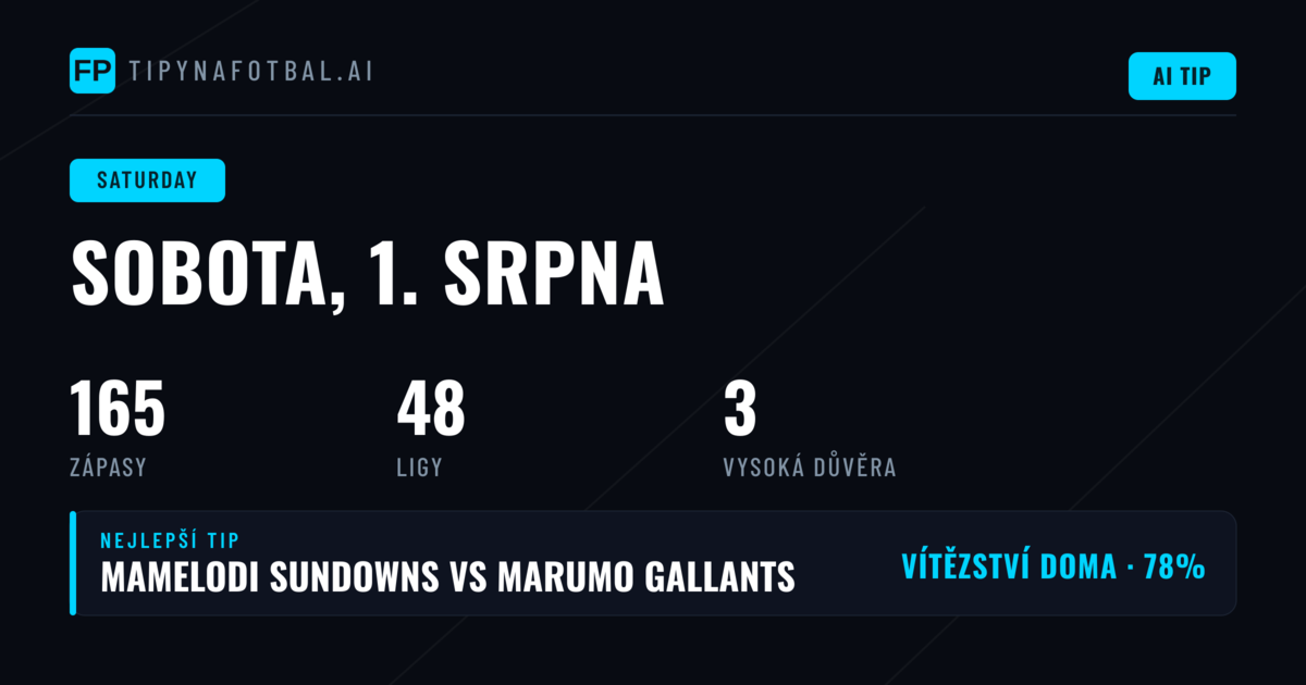 Sobotní fotbalový program: 14 soutěží, 165 zápasů