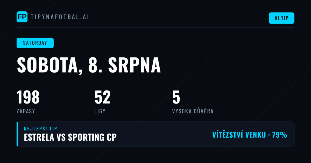 Sobotní program a analytický přehled