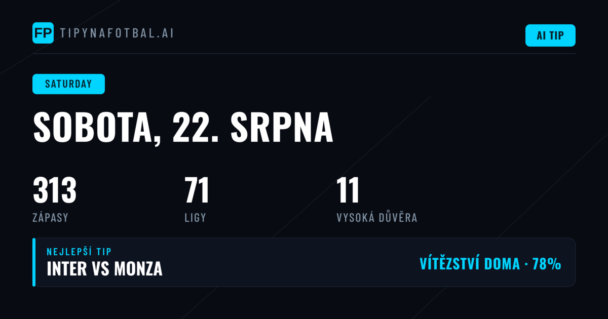 Sobota plná fotbalu: Přes 300 zápasů v kurzovém přehledu