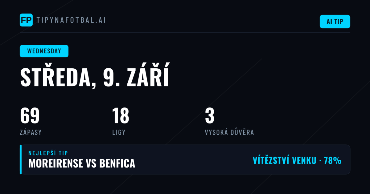 Středeční program 9. září 2026: Přehled soutěží a sázkových příležitostí