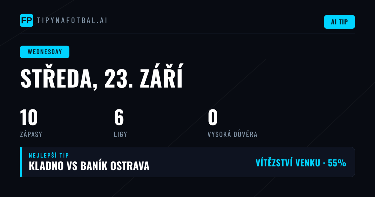 Analýza středečního programu a tržní statistiky