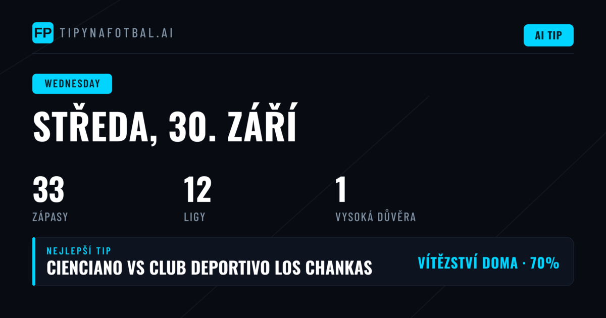 Středeční program: Nižší soutěže dominují sázkařskému koláči