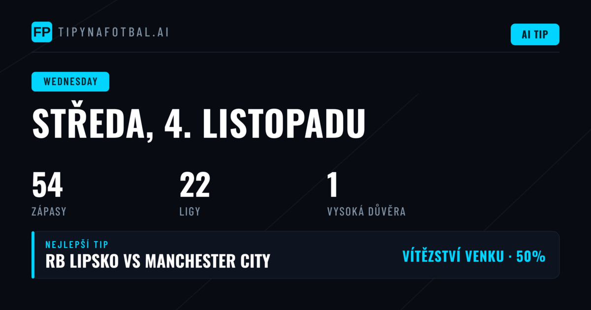 Středa, 4. listopadu 2026: 54 zápasů a jeden jasný tip