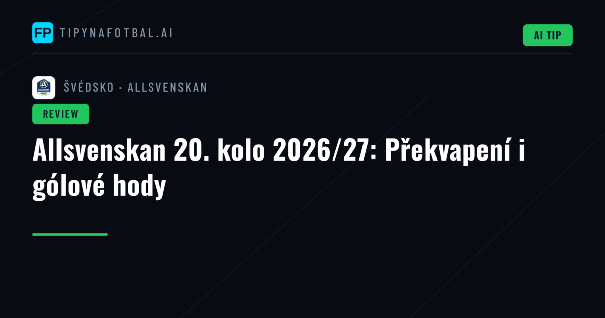Allsvenskan 20. kolo 2026/27: Překvapení i gólové hody