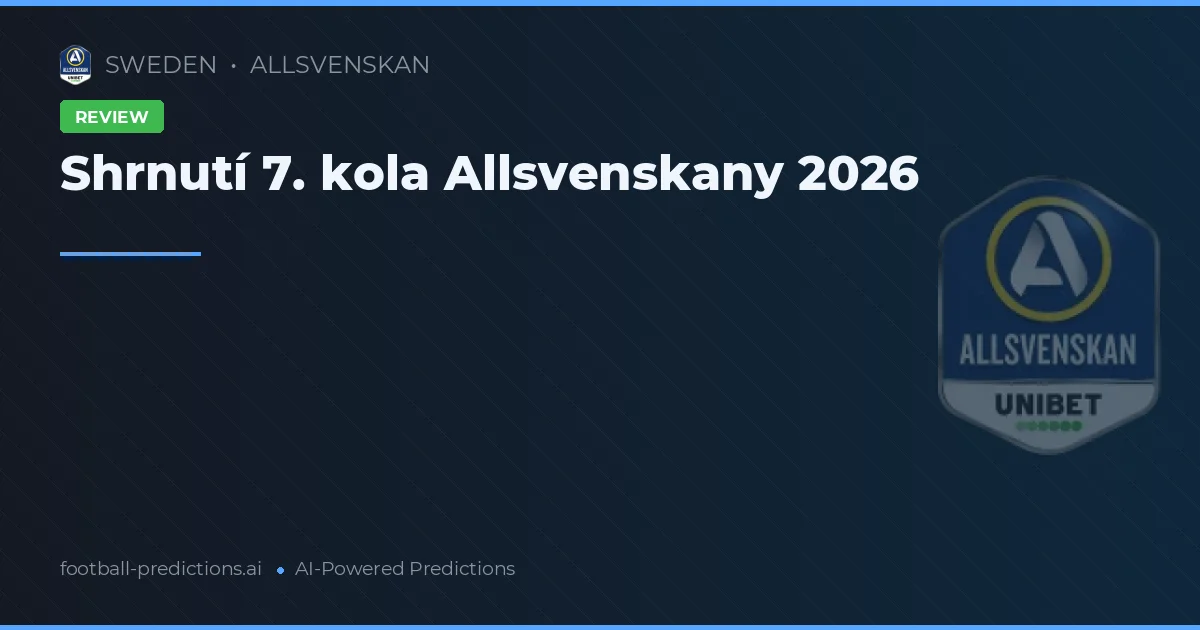 Shrnutí 7. kola Allsvenskany 2026