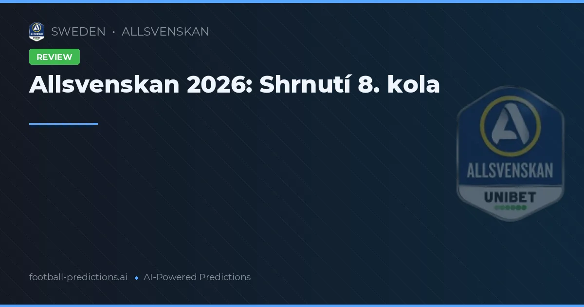 Allsvenskan 2026: Shrnutí 8. kola