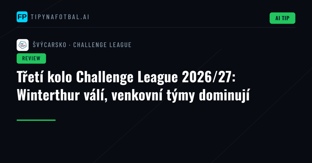 Třetí kolo Challenge League 2026/27: Winterthur válí, venkovní týmy dominují