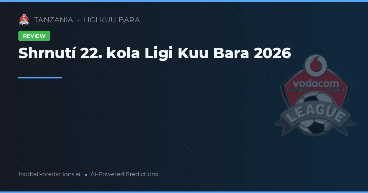Shrnutí 22. kola Ligi Kuu Bara 2026