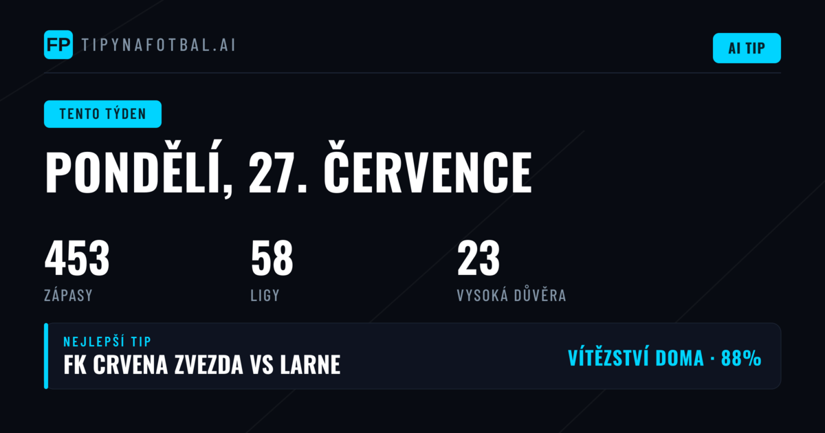 přehled aktivních soutěží a struktura trhu