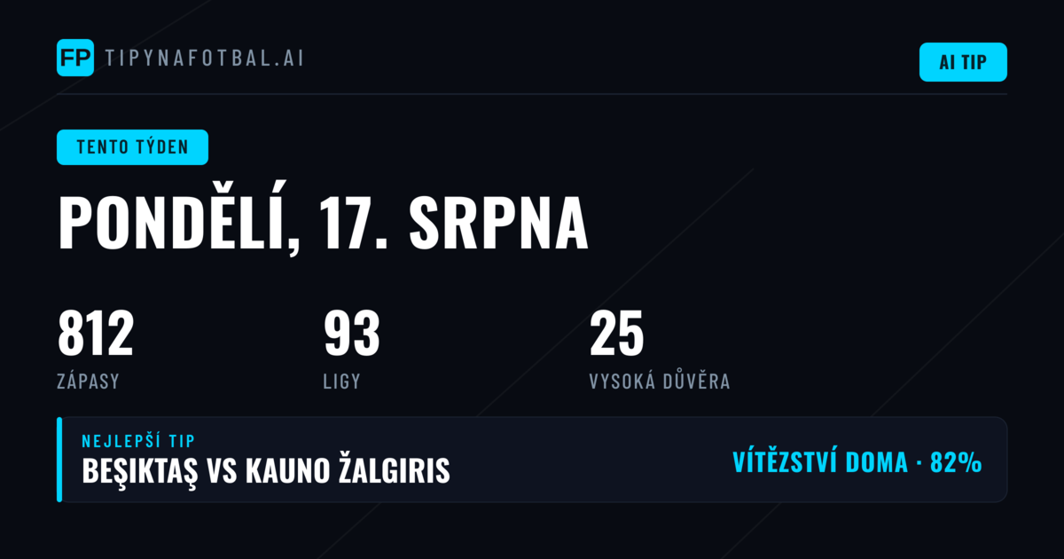 Týdenní přehled: 812 zápasů napříč čtyřmi kontinenty