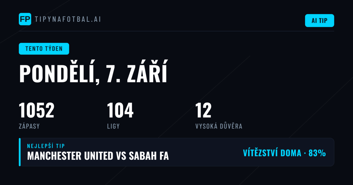 Top tipy na pondělí 7. září – neděle 13. září 2026