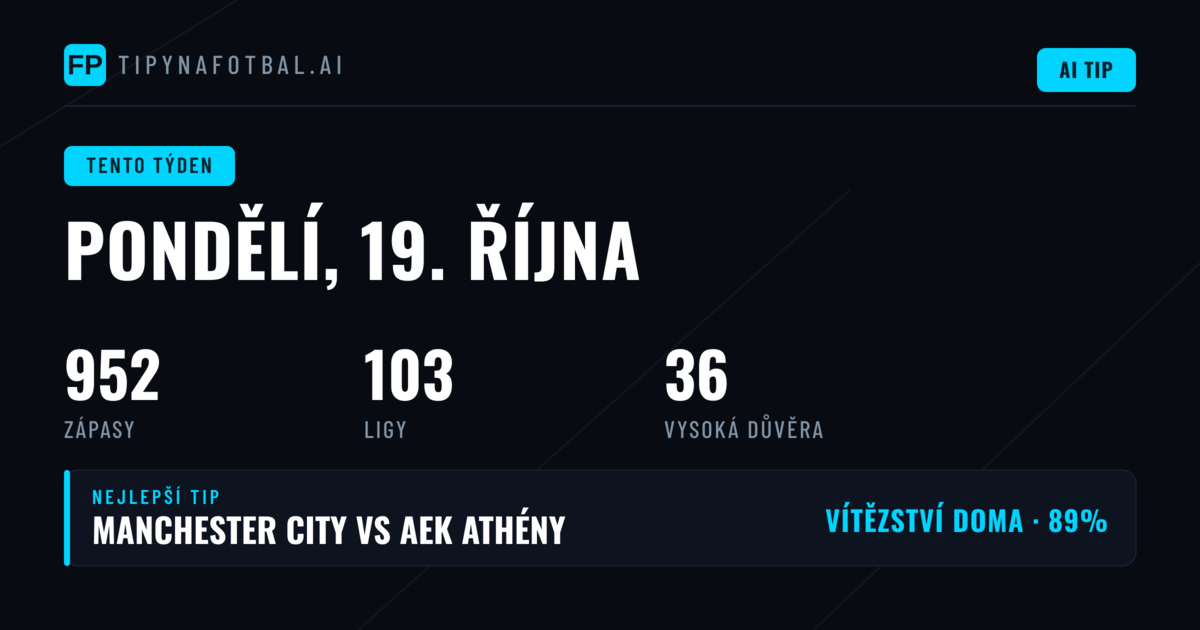 Týdenní přehled a analytický kontext