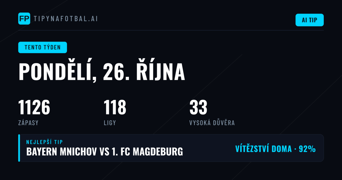 Široká nabídka sázek napříč aktivními soutěžemi