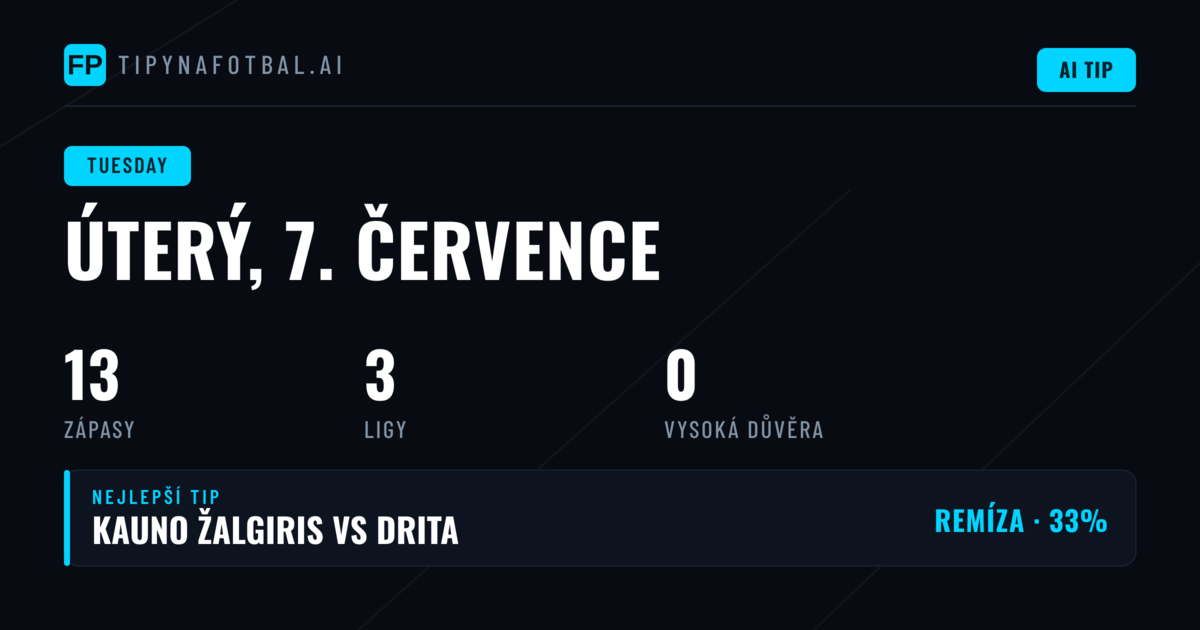 Liga mistrů dominuje úternímu programu